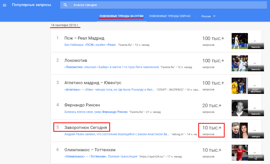 https://trends.google.ru
