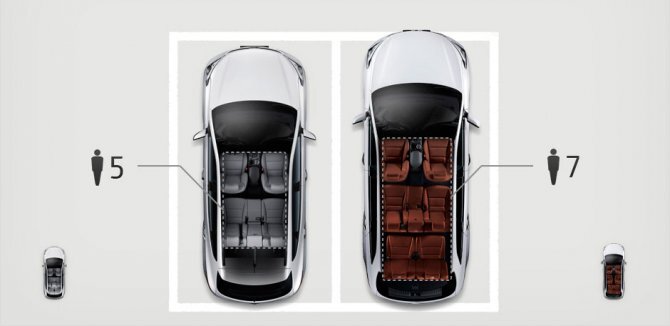  Hyundai Santa Fe и Grand Santa Fe