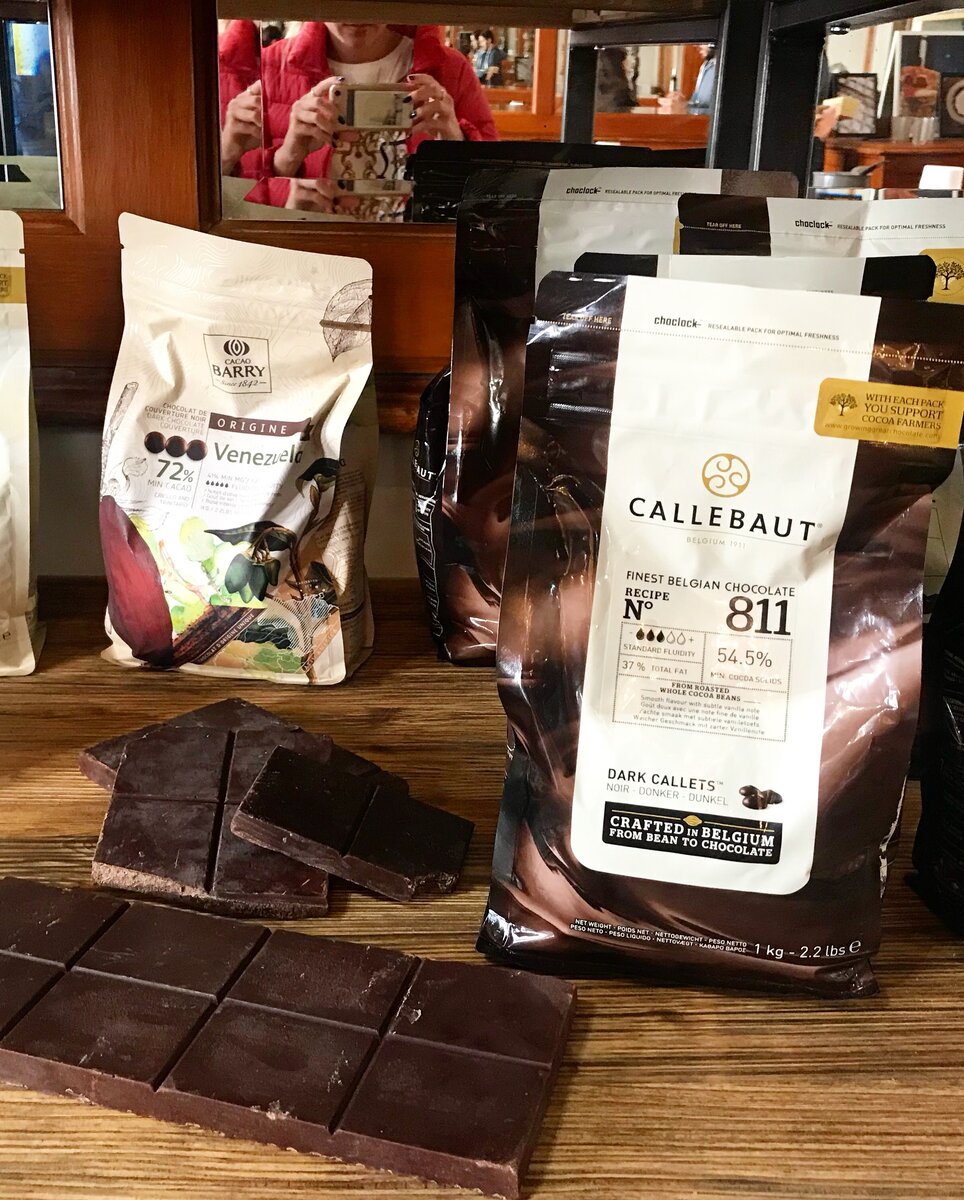 Основа всех шоколадных конфет