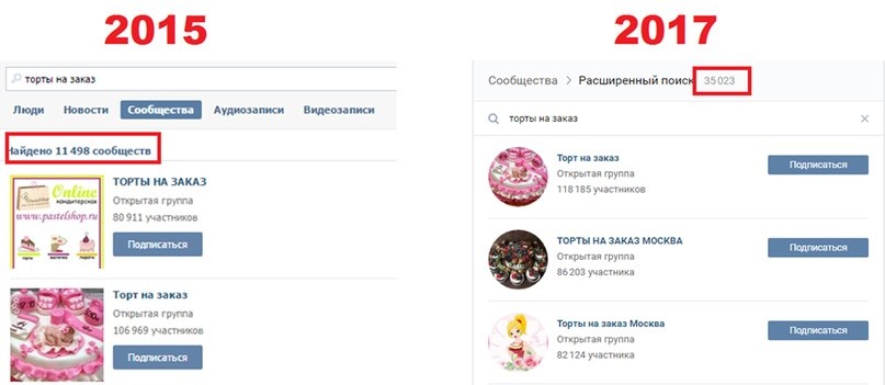 Создать карусель             Добавьте описание