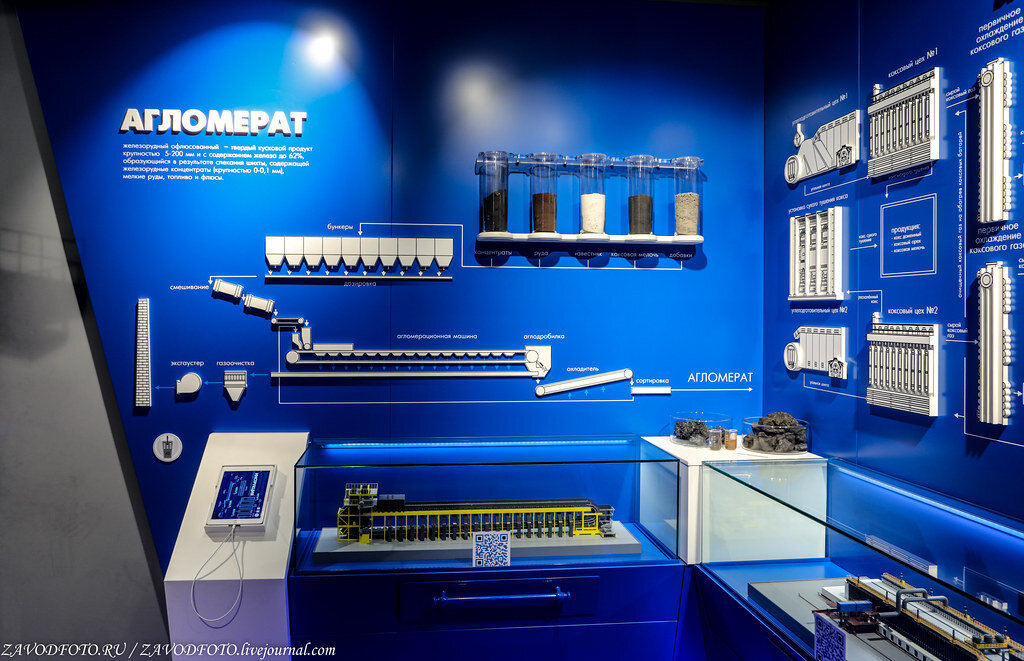 Индустрия череповец. Музей промышленности череповец. Музей промышленности череповец. Череповецкий металлургический музей. Информационного центра металлургической промышленности череповец.