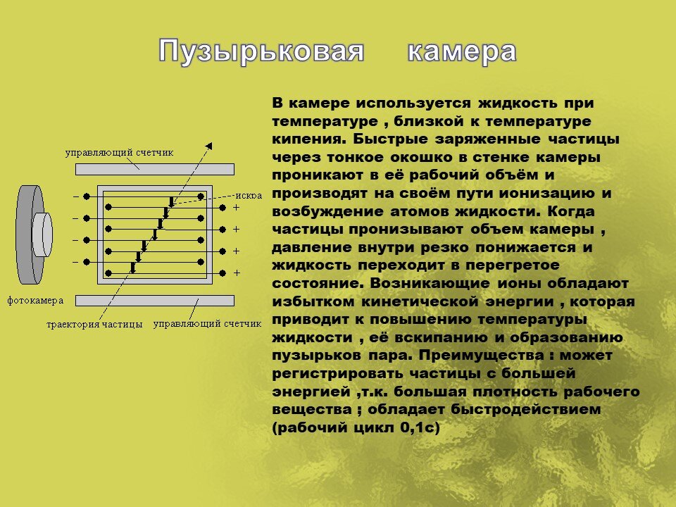 Метод частиц. Методы исследования элементарных частиц. Экспериментальные методы исследования частиц счетчик Гейгера. Приборы для исследования частиц. Методы исследования заряженных частиц.