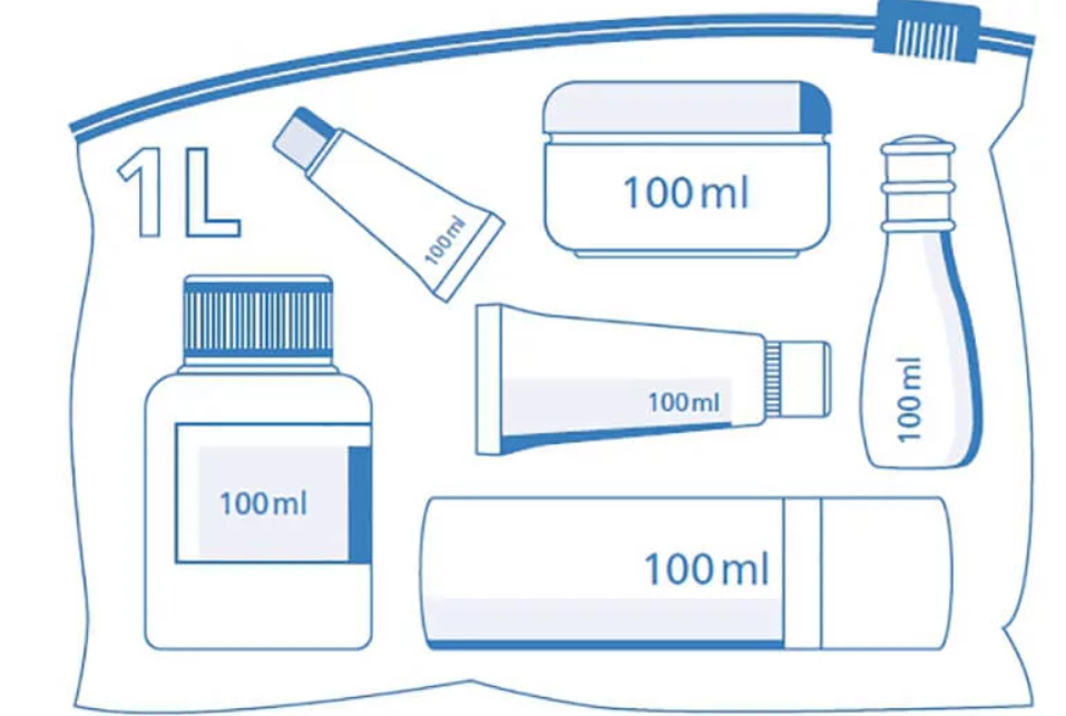Сколько жидкости можно провозить. Перевоз жидкости в ручной клади в самолете. Жидкость ручная кладь в самолете мл. Жидкости 100 мл ручная кладь. Правила провоза жидкости в ручной клади.