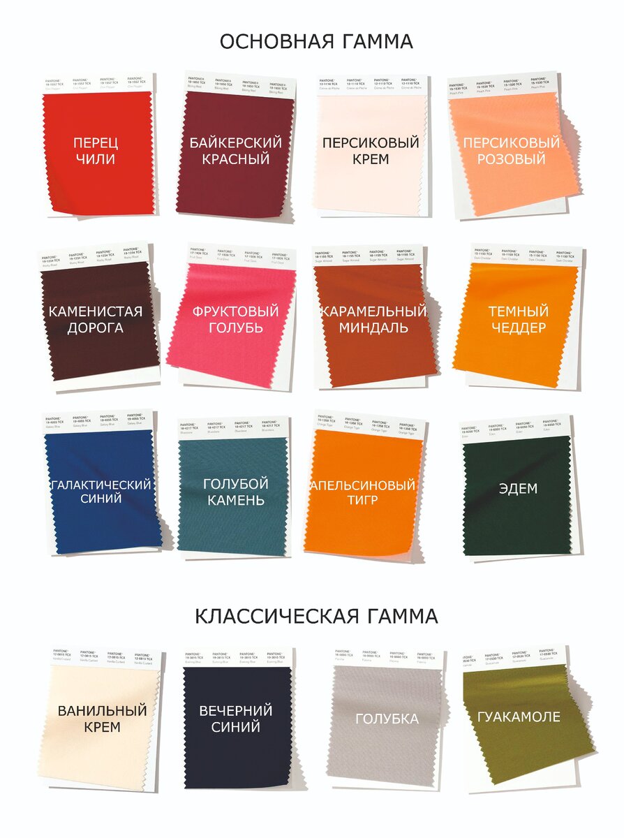 В основе коллажа фото с сайта www.pantone.com