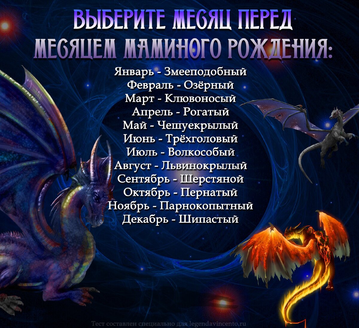 Девы в год дракона 2024 гороскоп. Какой дракон по знаку зодиака. Дракон Зодиак. Гороскоп драконов. Год дракона гороскоп.