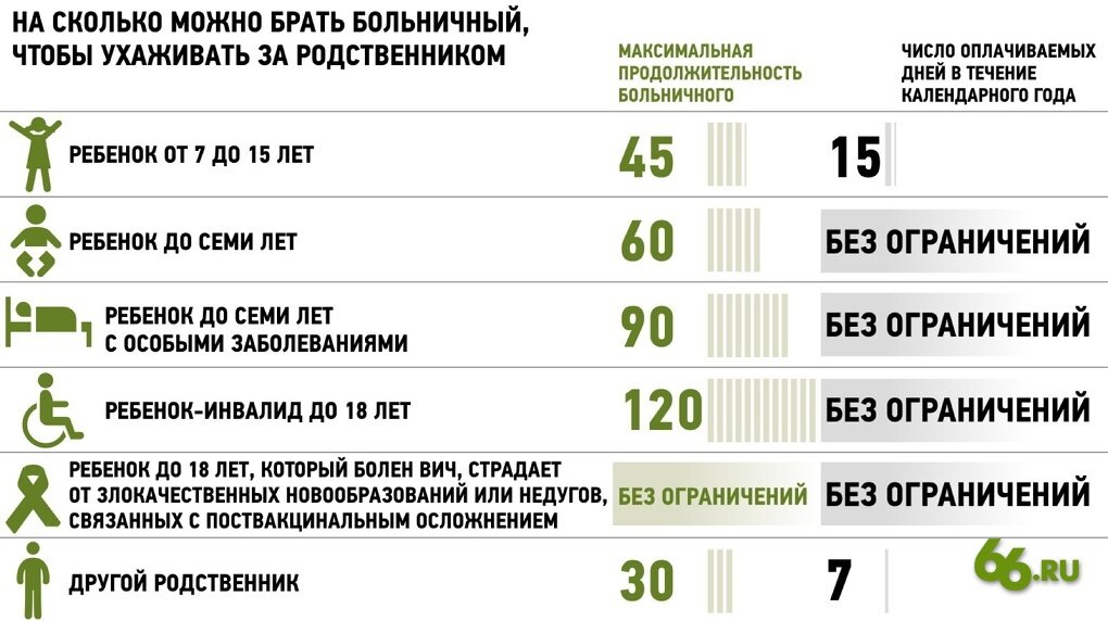 Фото: Сергей Логинов для 66.RU 