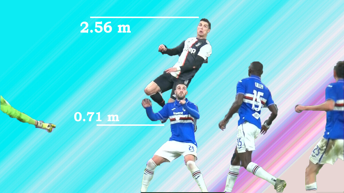 Прыжок Рона: Буду вам благодарен, если вы подпишитесь на канал и поставите лайк. Так вы поможете развить наш канал. Спасибо за понимание