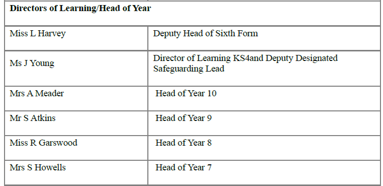 Шестая форма это старшеклассники в Британии