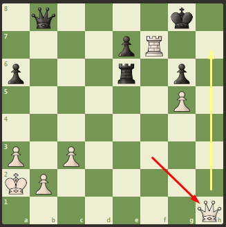 -2-2