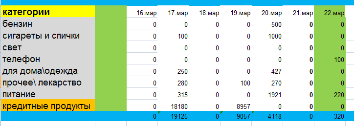 скриншот автора