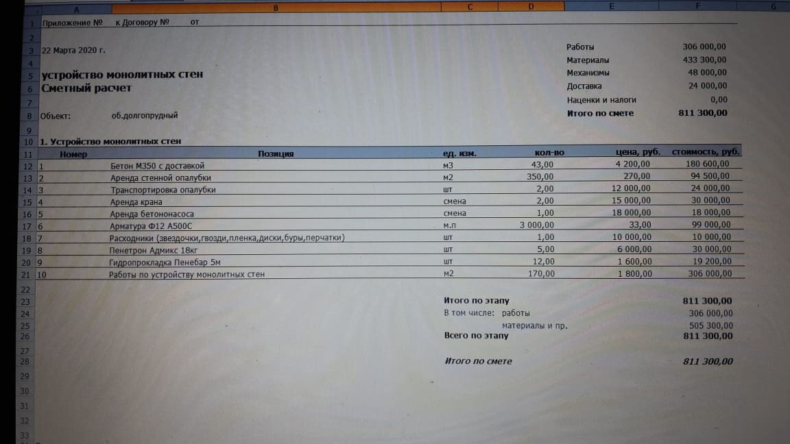 смета на строительство монолитных смент фундамента