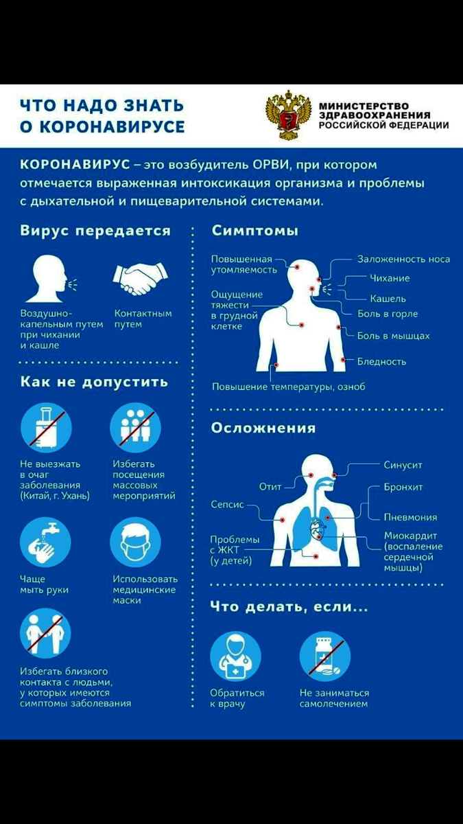 👑 вирус