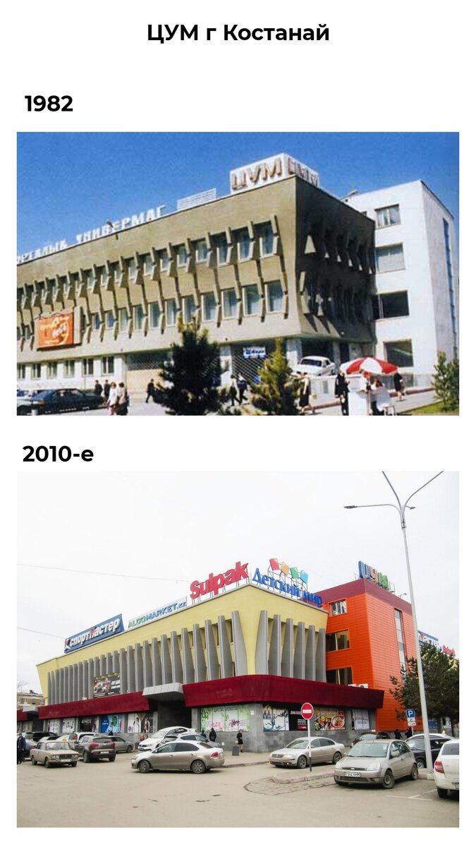 Изменения ЦУМа