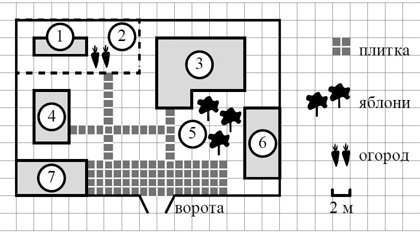 В каждой из трех закрытых коробок они показаны на рисунке 148