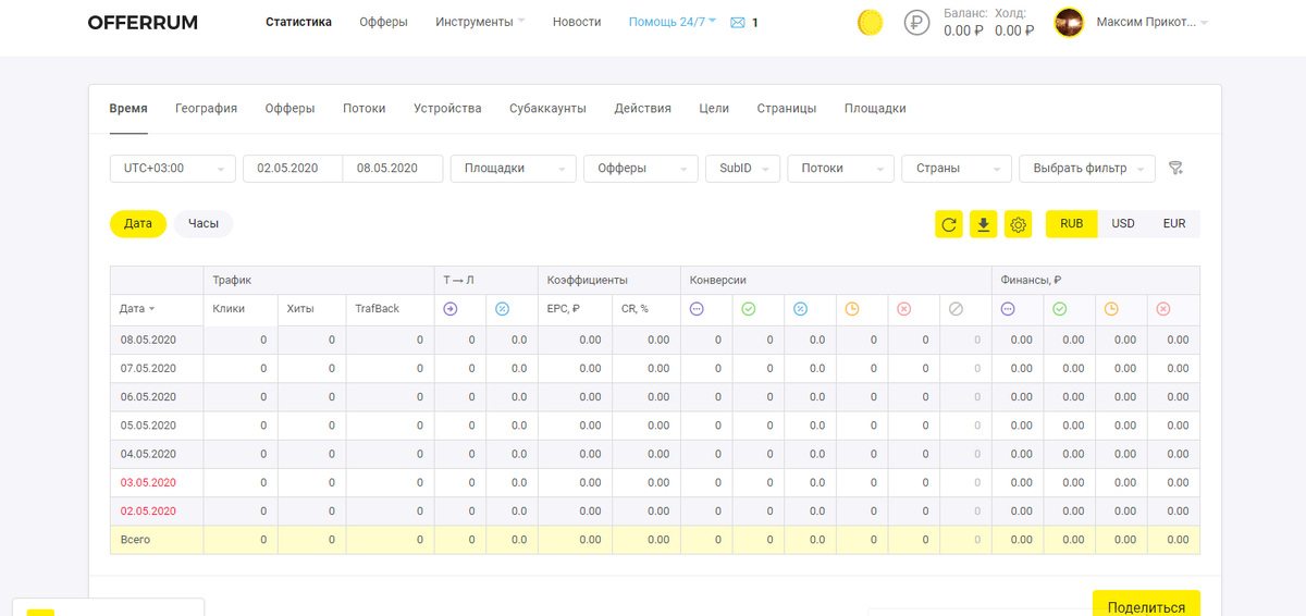 Скрины партнёрки.