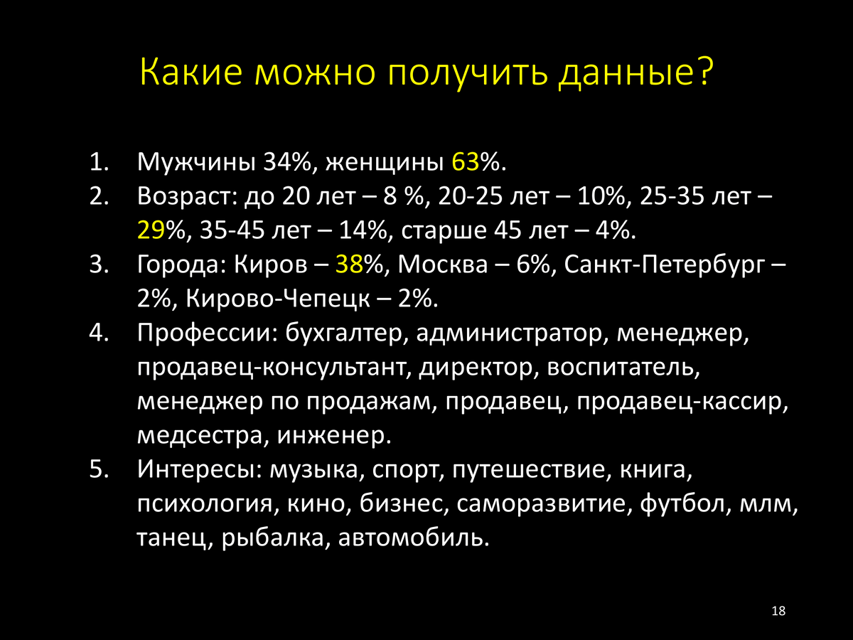 Как определить аудиторию? Пример анализа от рекламного агентства |  Рекламное агентство 