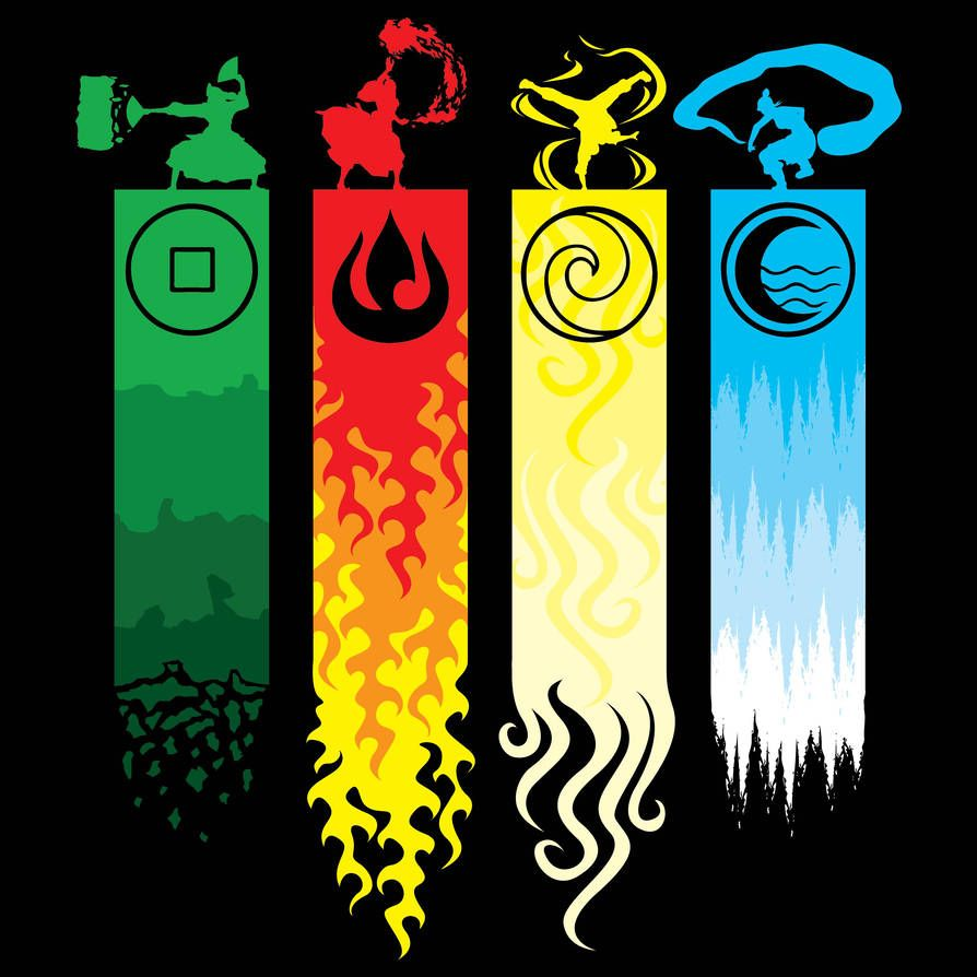 Avatar banner. Аватар Легенда об Аанге стихии. Аватар Легенда об Аанге 4 стихии. Аватар Легенда об Аанге символы стихий. Аватар Легенда об Аанге значки стихий.