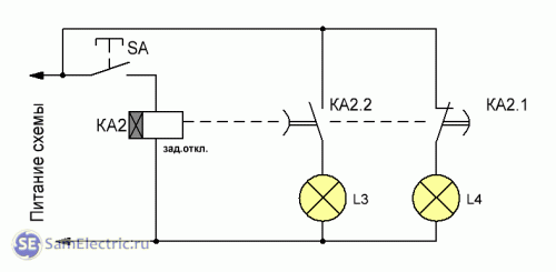 Проверка ПВЛ-2