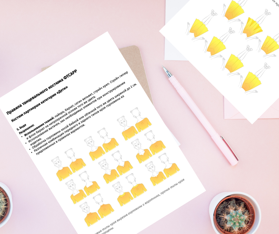 Правила рейтингового платья ФТСАРР – SVETA DANCE FASHION