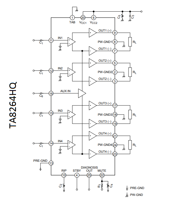 Структурная схема TA8264AHQ.