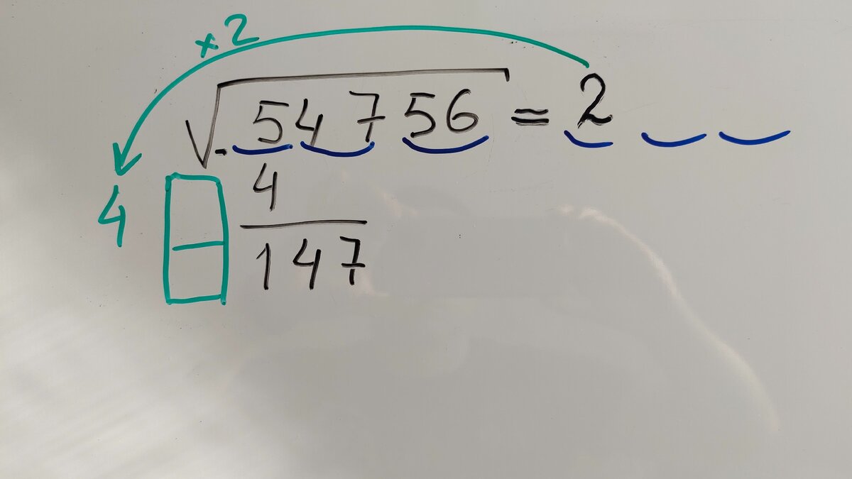 Теперь умножаем то, что стоит справа от знака равенства на два, записываем результат в сторонке (зеленым) и рисуем два квадратика. В них должны быть одинаковые цифры, такие чтобы верхнее число, умноженное на нижнее дало что-то максимально близкое, но не превышающее 147.