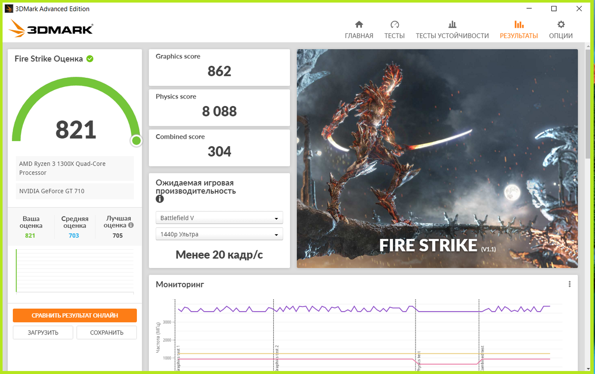 Пробиваем дно! Тестирование самой дешевой видеокарты. GeForce GT 710 во  всей красе. | Другой Крым | Дзен