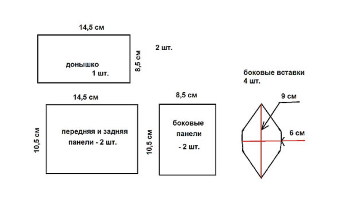 Изготовление шкатулок (урок 2) - Бисерок