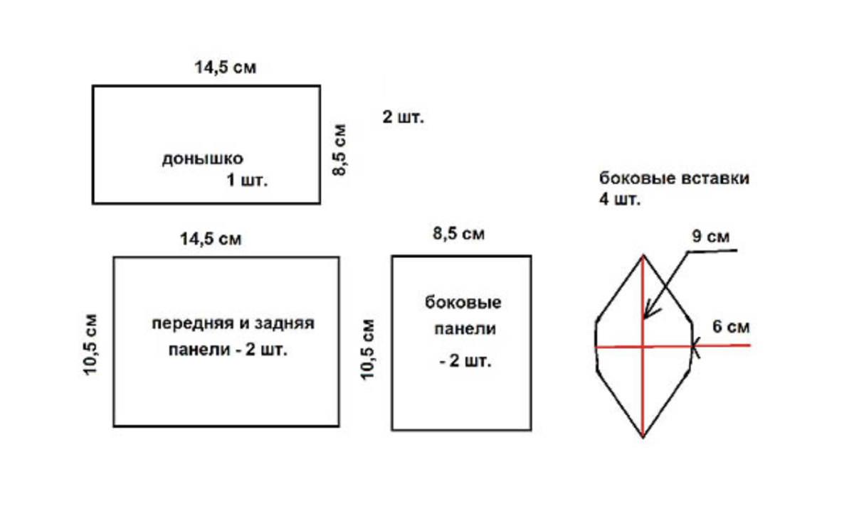 Шкатулка из открыток своими руками, мастер класс пошагово