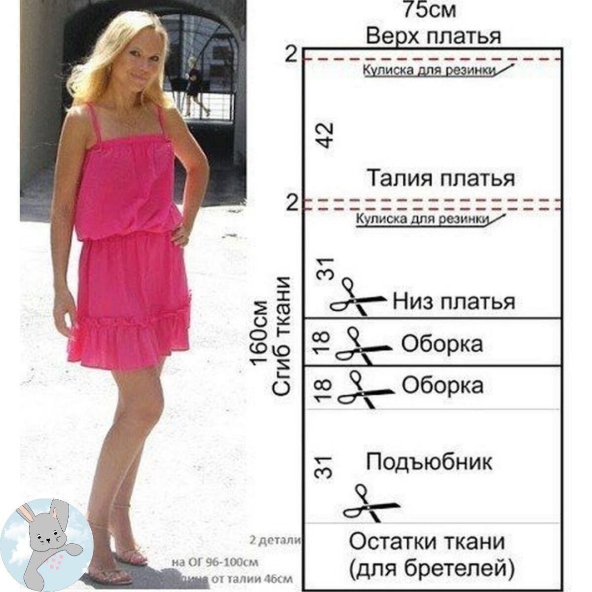 3 красивые вещи, которые будет просто сшить, а выкроить — ещё проще |  Творческие будни | Дзен