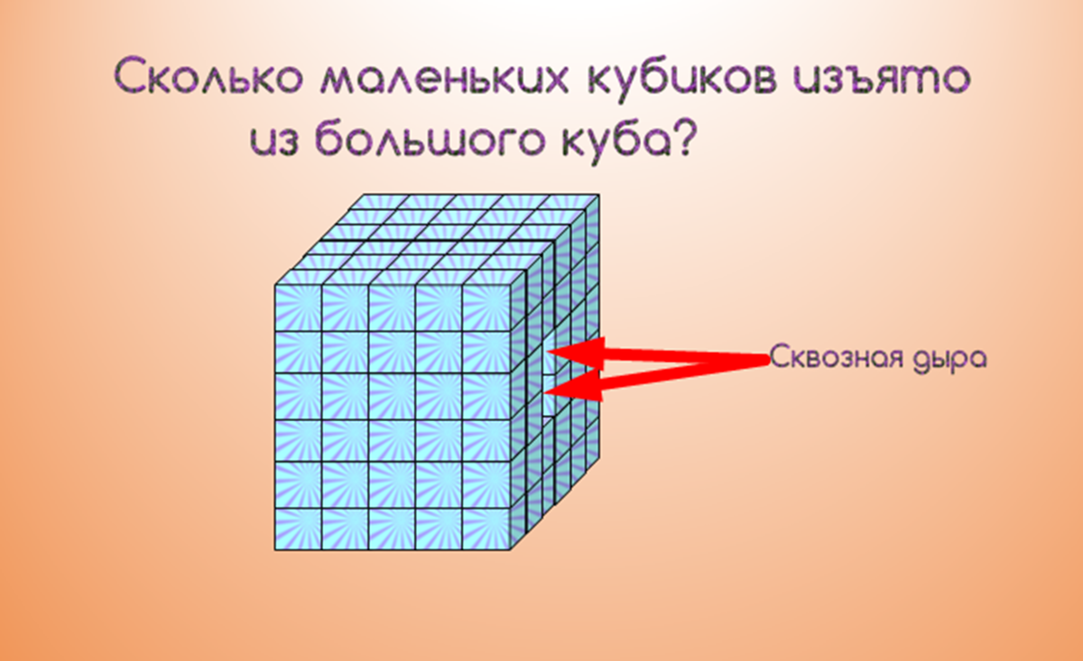 Сколько маленьких кубиков не хватает до полного?