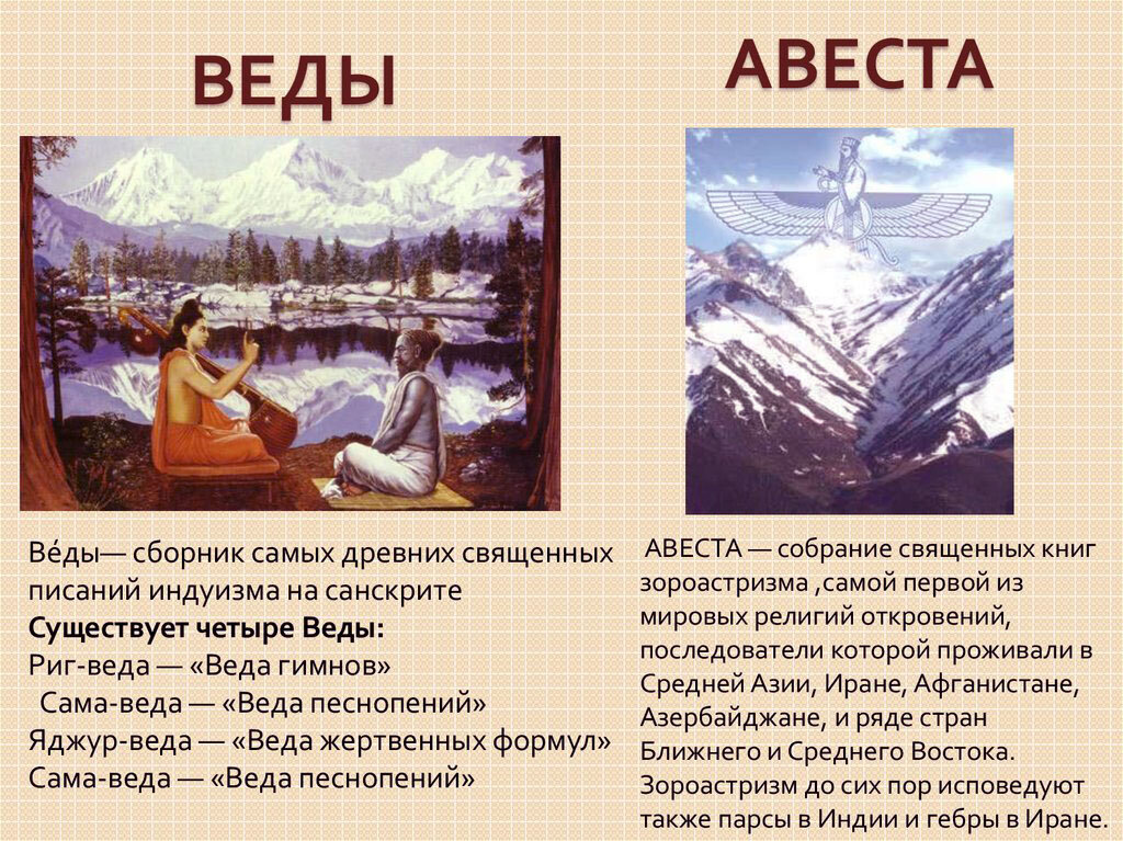 Веды это. Сборник самых древних священных писаний индуизма на санскрите. Веды и Авеста. Авесты и Ригведы. Веды сборник самых древних священных писаний.