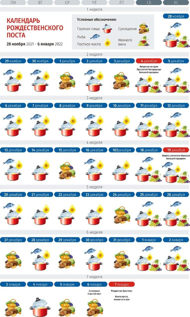 С помощью этого календаря вы сможете организовать свою питание в Рождественский пост