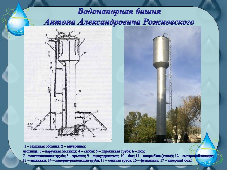 Чертеж водонапорной башни рожновского