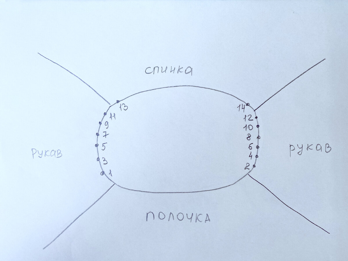 Росток в круглой кокетке | Мила Кудрявцева Все о вязании и рукоделии | Дзен