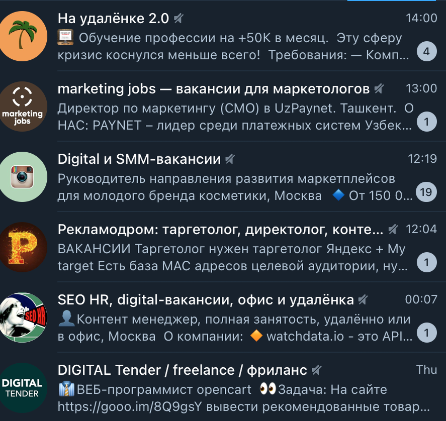 телеграмм каналы для поиска подрядчика
