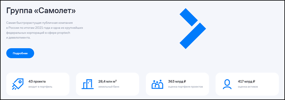 ГК Самолет. Отчет за 1П 2022г. Долг. Дивиденды и перспективы