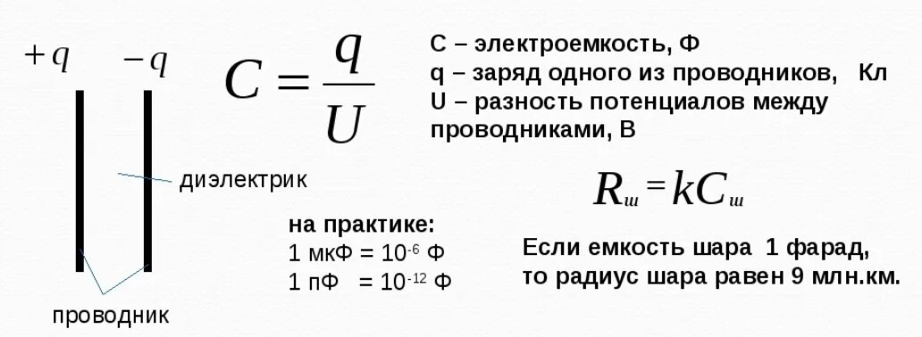 Соотношение между емкостью и напряжением в электрической цепи