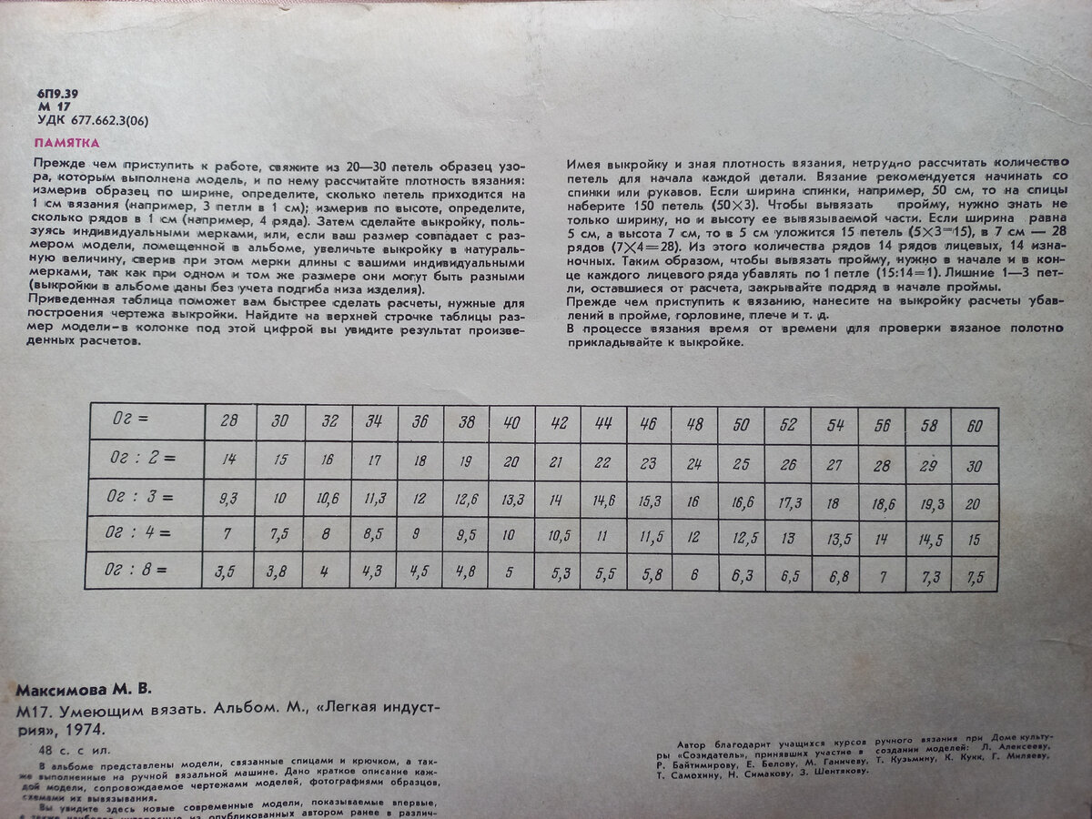 М. В. Максимова. "Умеющим вязать". Альбом. М., "Легкая индустрия", 1974г. Тираж 2 000 000 экземпляров. Коллекция автора. 