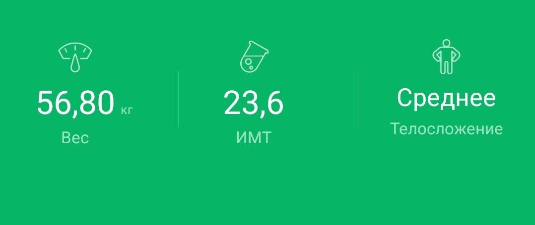 Такой мой вес на данный момент.