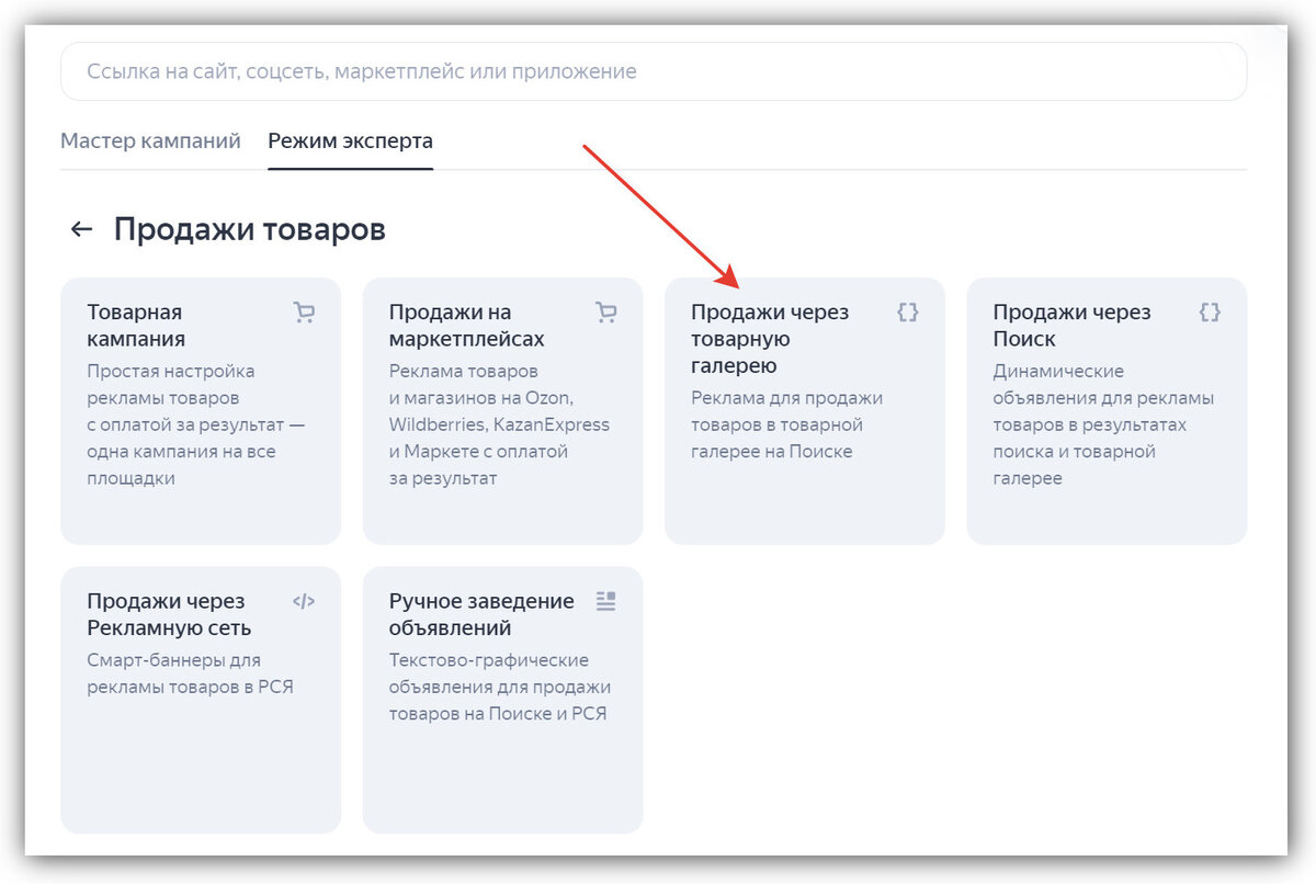 Товарная галерея директ. Структура рекламных кампаний в Директе