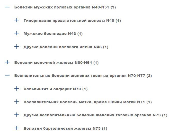 -1-2