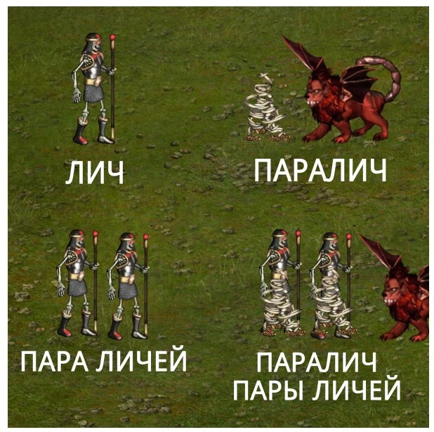 лингвистический мем