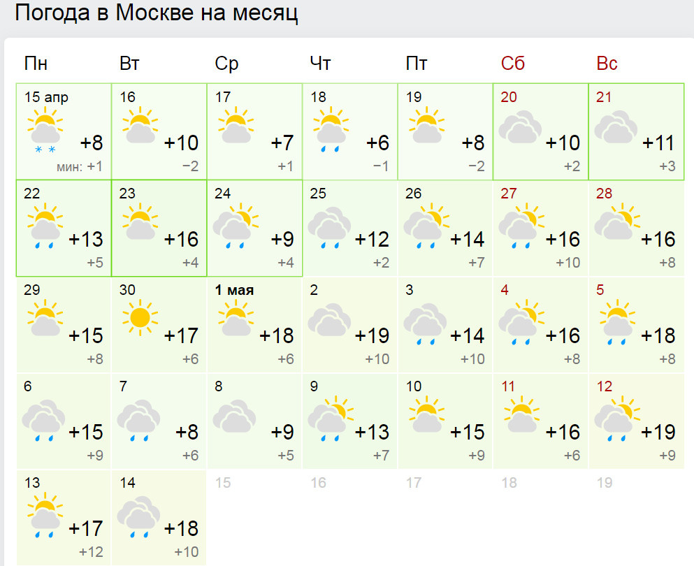 Источник: https://www.gismeteo.ru/weather-moscow-4368/month/