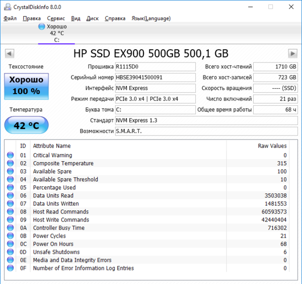S.M.A.R.T. в CrystalDiskInfo