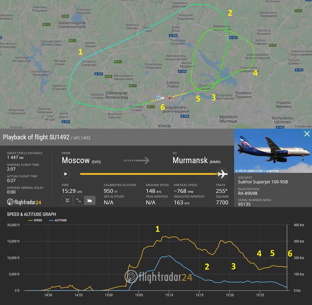 Карта с радара самолета. Flight time. Карта полетов флай радар. Real time flight. Real time flight.