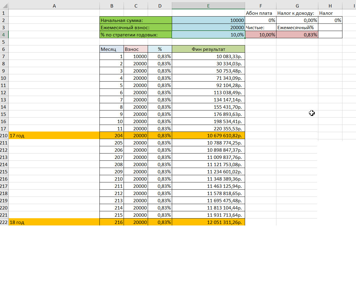 А вот теперь подумайте, что вы можете сделать с данными деньгами?