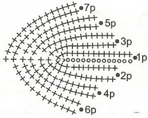 Схема простого листика крючком