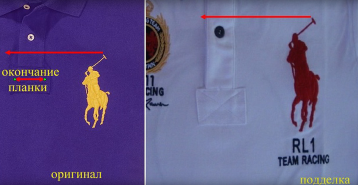 Отличить подделку Ральф Лоран поло. Us Polo Ralph Lauren. Оригинальный логотип Polo Ralph Lauren.