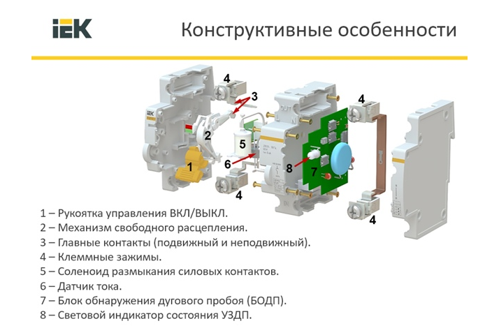 Обзор устройства. IEK уздп63-1. IEK уздп63-1, 40а (mdp10-40). IEK уздп63-1, 63а (mdp10-63). IEK уздп63-1, 32а (mdp10-32).