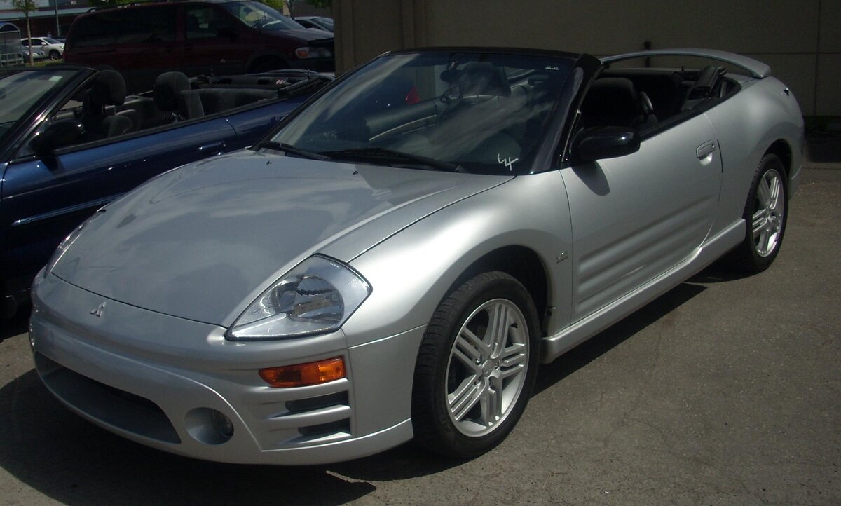 автор: https://sk.wikipedia.org/wiki/Mitsubishi_Eclipse